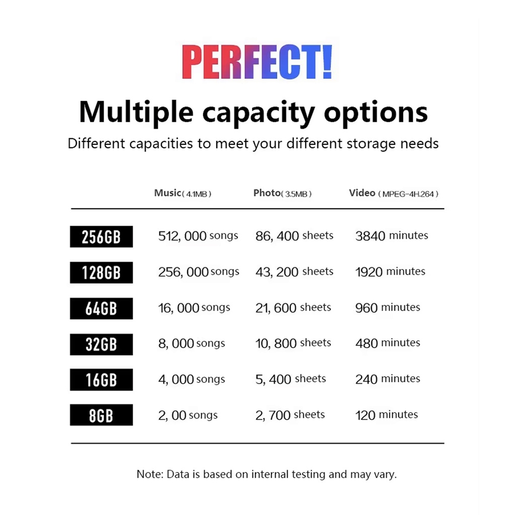 4-in-1 High-Speed  USB drive. FE6868
