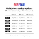 4-in-1 High-Speed  USB drive. FE6868