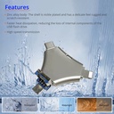 4-in-1 High-Speed  USB drive. FE6868