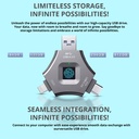 Biometric Secure 3-in-1 USB Drive. SE4345
