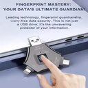 Biometric Secure 3-in-1 USB Drive. SE4345