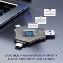 Biometric Secure 3-in-1 USB Drive. SE4345
