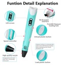 3D SmartPen: Vibrant Colors DIY Printing Fun for Children. SP5491