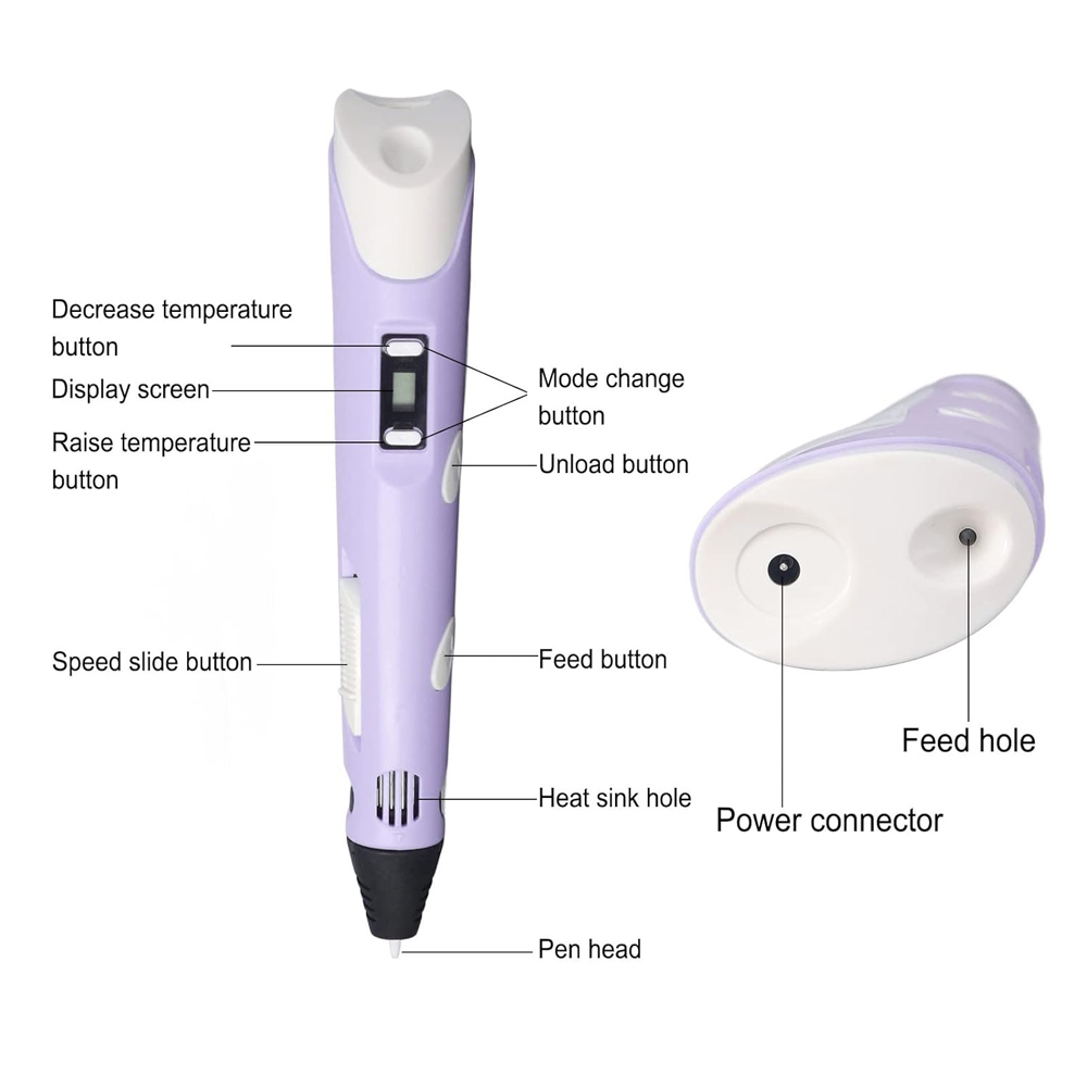 3D SmartPen: Vibrant Colors DIY Printing Fun for Children. SP5491