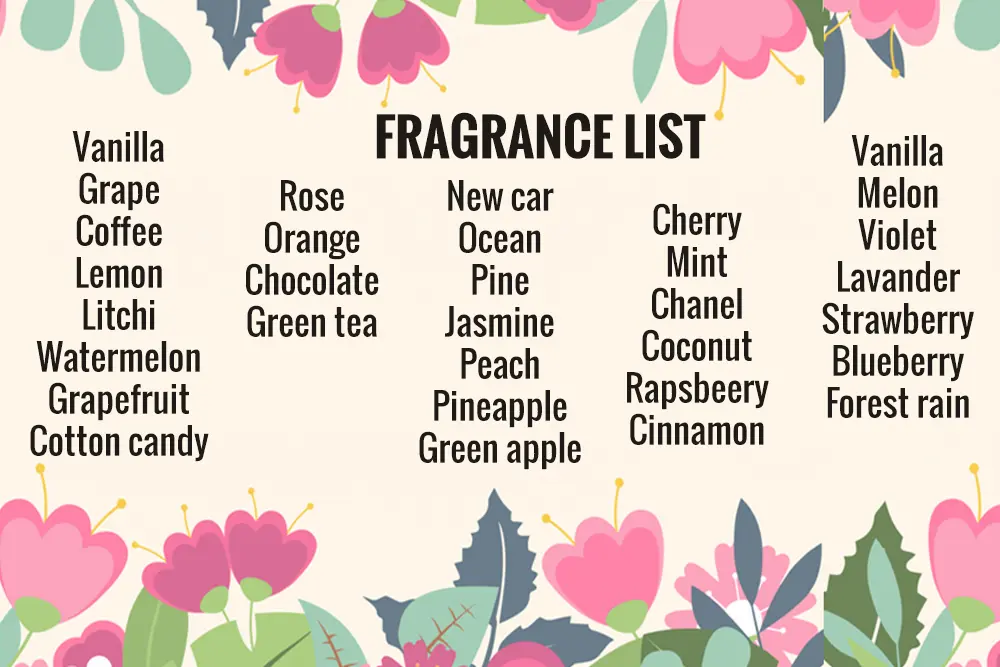 UB1030 Fragrance List (1).webp