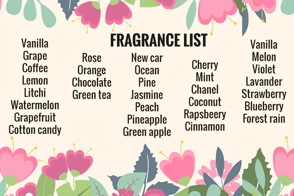 UB1030 Fragrance List.webp