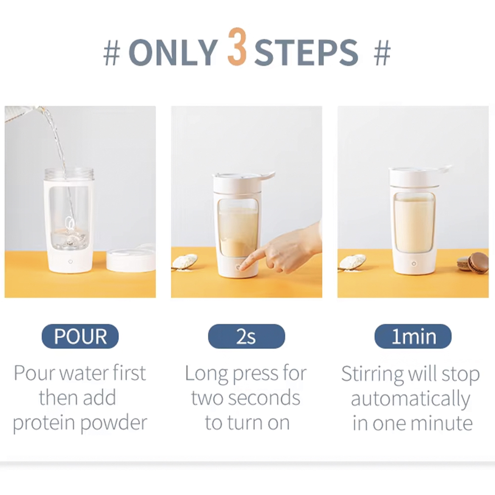 SP3912 How to use.jpg