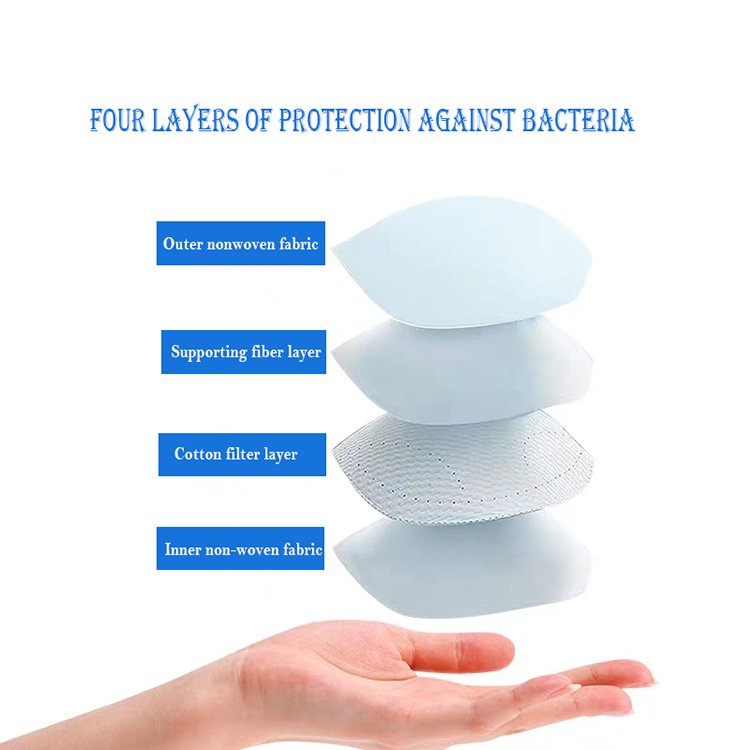 FAST SHIPPING Extra Protective KN95 Face Mask